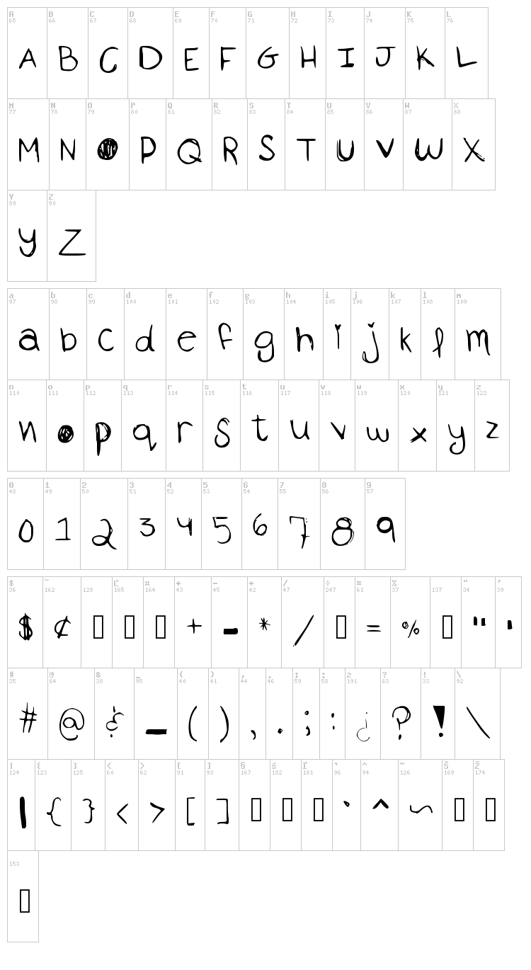 Ah the monster is comming font map